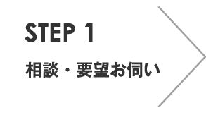 STEP1 相談要望お伺い